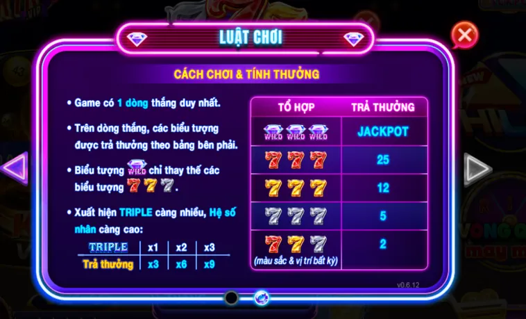 Minigame 777 Tại RikVip Cơ Hội X100 Tài Khoản Trong Tích Tắc