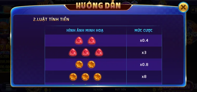 Minigame Candy Tại RikVip Điểm Đến Săn Hũ Đỉnh Cao Cho Mọi Game Thủ