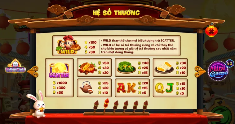 Trải Nghiệm Nổ Hũ Phá Cỗ Đèn Rồng Tại RikVip Săn Thưởng Cực Khủng Mỗi Ngày