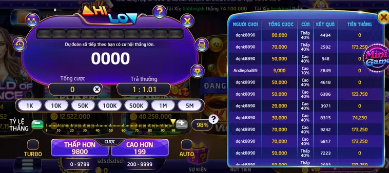 Minigame Hilo Tại RikVip Thử Thách Bản Lĩnh Đoán Cao Thấp Thắng Lớn