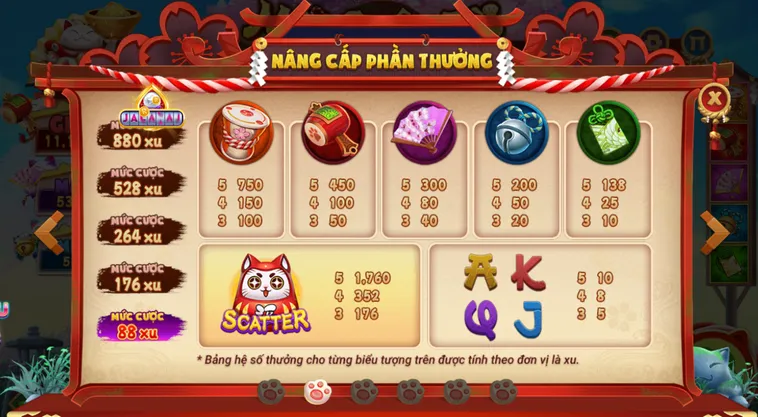 Trải Nghiệm Nổ Hũ Mèo Chiêu Tài Tại RikVip Săn Jackpot Tiền Tỷ Cực Đã