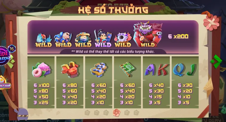 Nổ Hũ Momotaro Hành Trình Diệt Quỷ Tại RikVip Sân Chơi Quay Hũ Đẳng Cấp