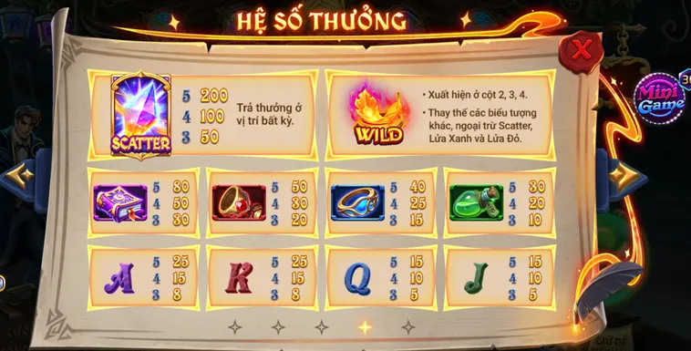Siêu Phẩm Nổ Hũ Ngọn Lửa Phượng Hoàng Tại RikVip Săn Thưởng Cực Khủng Mỗi Ngày