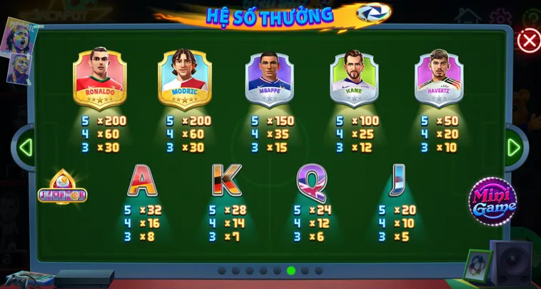 Hướng Dẫn Săn Jackpot Nổ Hũ Bóng Đá Siêu Sao Tại RikVip Cực Đỉnh Cao